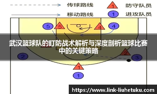 武汉篮球队的盯防战术解析与深度剖析篮球比赛中的关键策略
